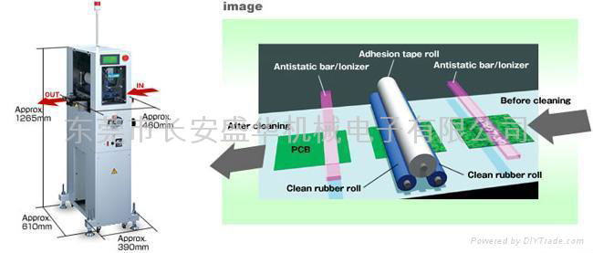 PCB表面清潔機