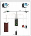 DFA18 Fingerprint standalone access control