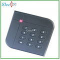 2014 New Design RFID Readers One the market 