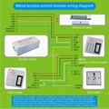 card management standalone access control has replay output 2000 users 2
