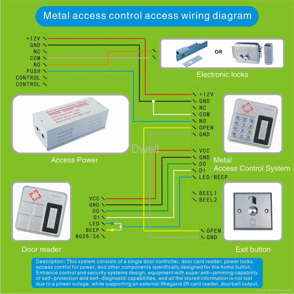 card management standalone access control has replay output 2000 users 3