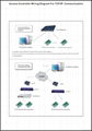 TCP/IP Single Door Access Control Panel, support 1 door  2 readers 