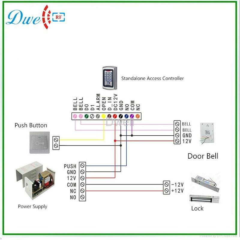 Metal housing waterproof standalone access control D008-C101 3