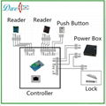 rfid Keypad reader 119B 4