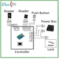 125khz EM ID access control reader wiegand 26 bits IP 65 10