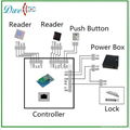 2015 new door  keypad access control card reader  3