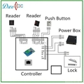 Waterproof access control rfid card reader002E