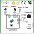 New design waterproof access control reader D401 7