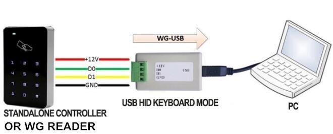 125khz 13.56mhz wiegand 26 34 WG to USB converter keyboard emulation card reader 4