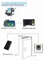 FCC ROHS  access control card reader for door access control system  6