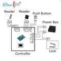 2015 new design contactless  card reader for door access control system 6