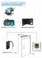 Proximity RFID Reader D101A/B for access control system  5