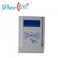 RJ45 TC/IP network access control rfid