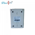 RJ45 TC/IP network access control rfid reader