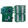 Smart Security RFID Proximity Swipe Key