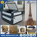 China Acrylic wood mdf plexiglass plastic CO2 CNC laser cutting machine price 5