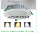 Color Temperature Changable LED Panel Light  1