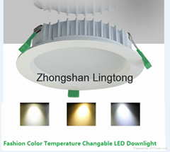 Color Temperature Changable LED Panel Light 