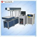 CO2 Glass Tube Laser Marking Machine MT-DF60