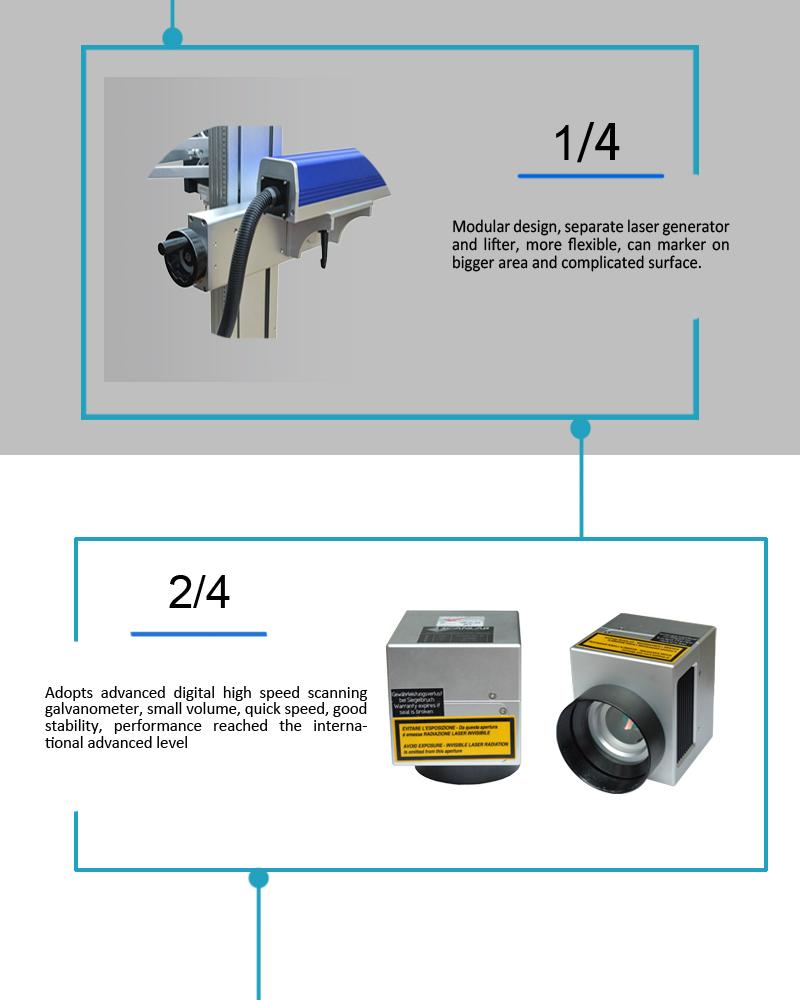 20W Optical Fiber Laser Marking Machine Flying Marking For Wire, Bottles, Barcod 4