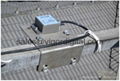 SST810 Tilt sensors for tower monitoring