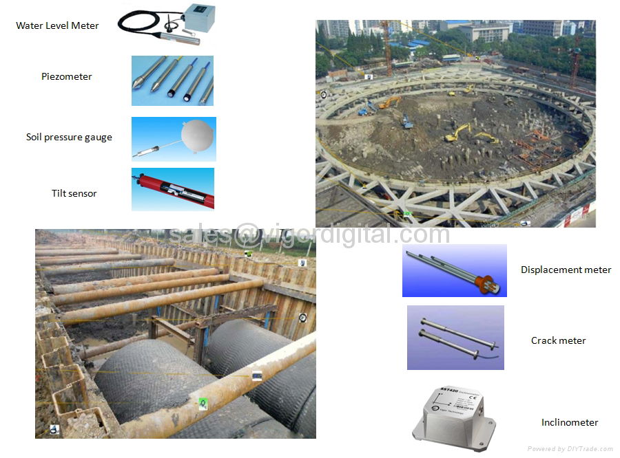 SST400 high accuracy inclinometer for civil engineer 2