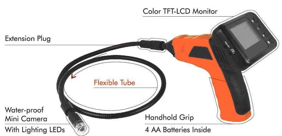 Wireless Inspection Camera with LCD Monitor  2