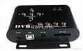 1ch / 2 ch Mini SD Card DVR