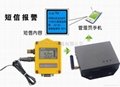 SMS alarm temperature and humidity recorder (wireless monitoring) 1