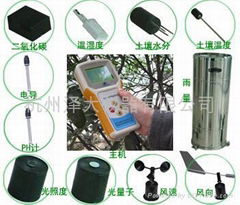 Hand-held monitor agricultural environment