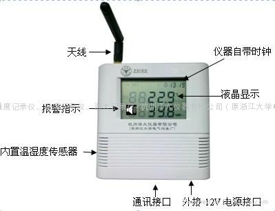 无线冷链温湿度在线监控系统 5