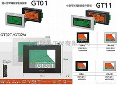 松下GT32M触摸屏