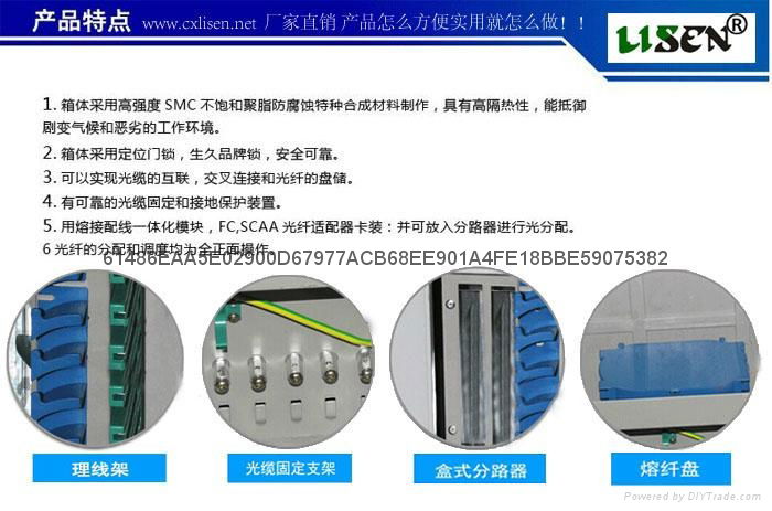 144 Core SMC  Fiber Optic Cabinet 3