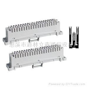 CABLE TERMINATING MODULES 2