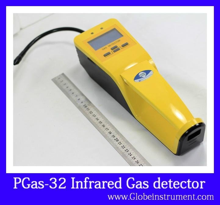 Portable Infrared gas detector Co2 analyzer 2