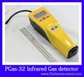Portable Infrared gas detector Co2 analyzer 2