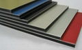 PE Aluminum composite panel 