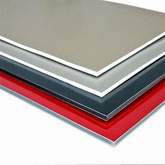 Fireproof aluminum composite panel