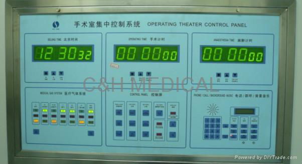 Medical Gas Control system for Operating Room