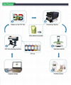 廠家白墨燙畫機/數碼印花機/T桖印花機批發 2