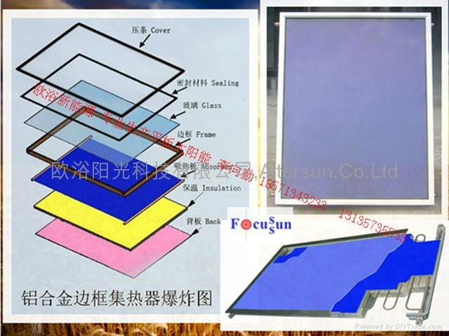 solar panel