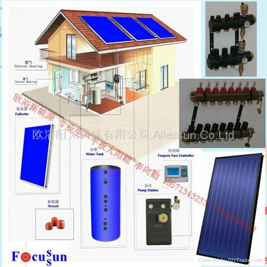Split Solar water heating system 5