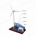 Copywriter presents a windmill gift model