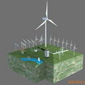 Wind Turbine Teaching Demonstration Project 2