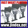 inkjet plotter