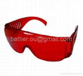 Laser goggle