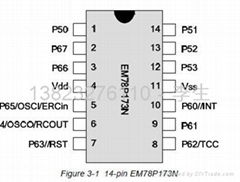 EM78P173N(153工业级)