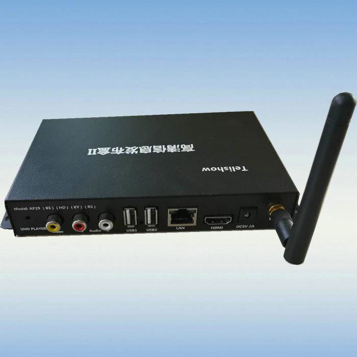 4K4Core advertisingplayer box network WiFi video players