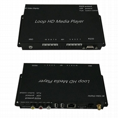 Serial Port Network Control Video Player