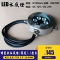 Ultra-thin stainless steel led pool light FH-4A01 2